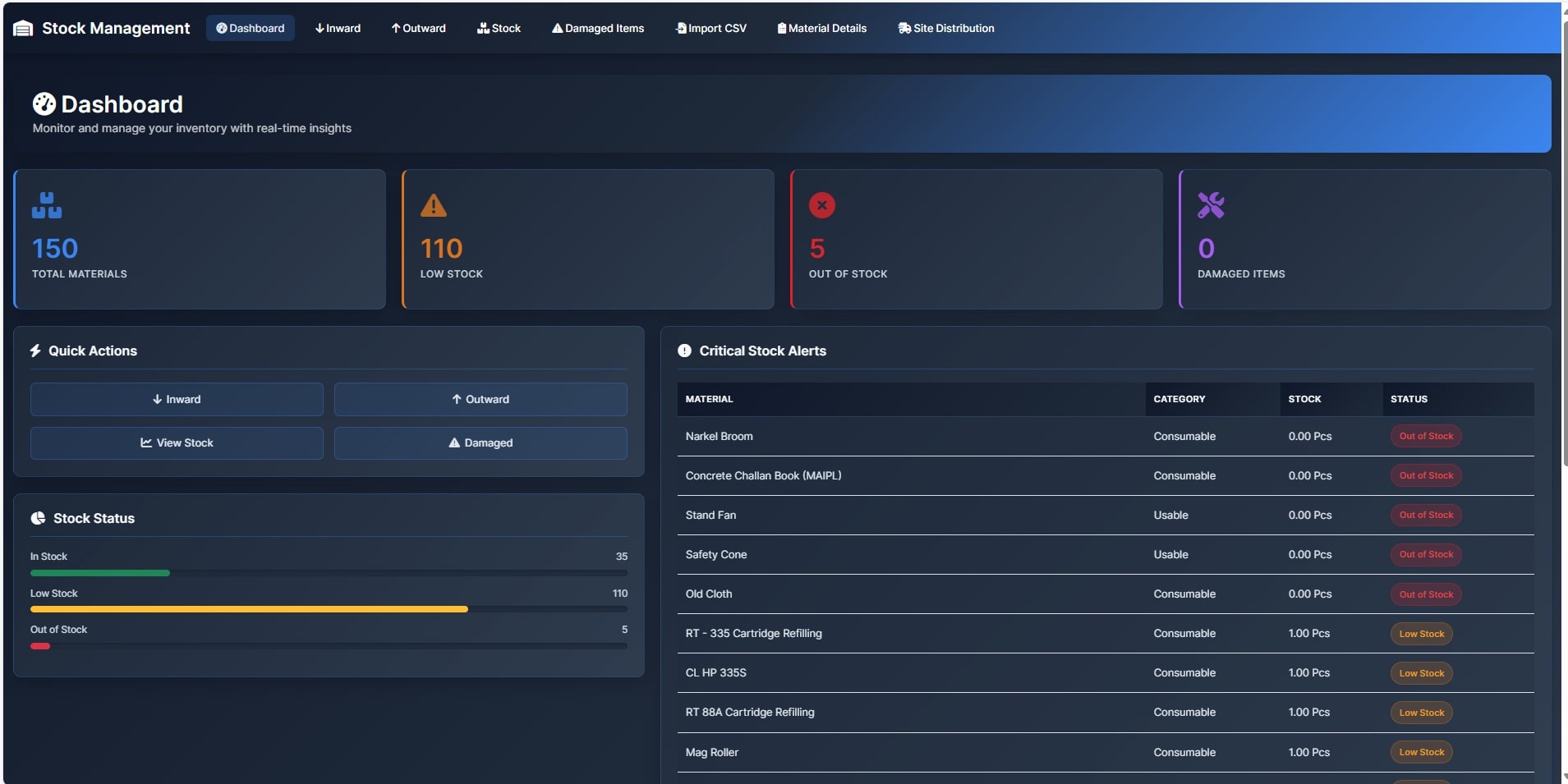 Stock Dashboard